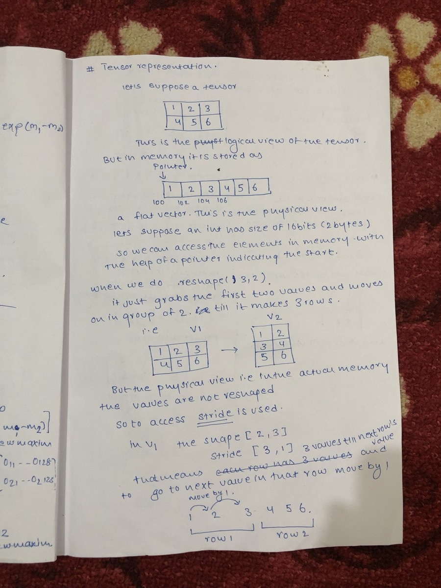 Note 9