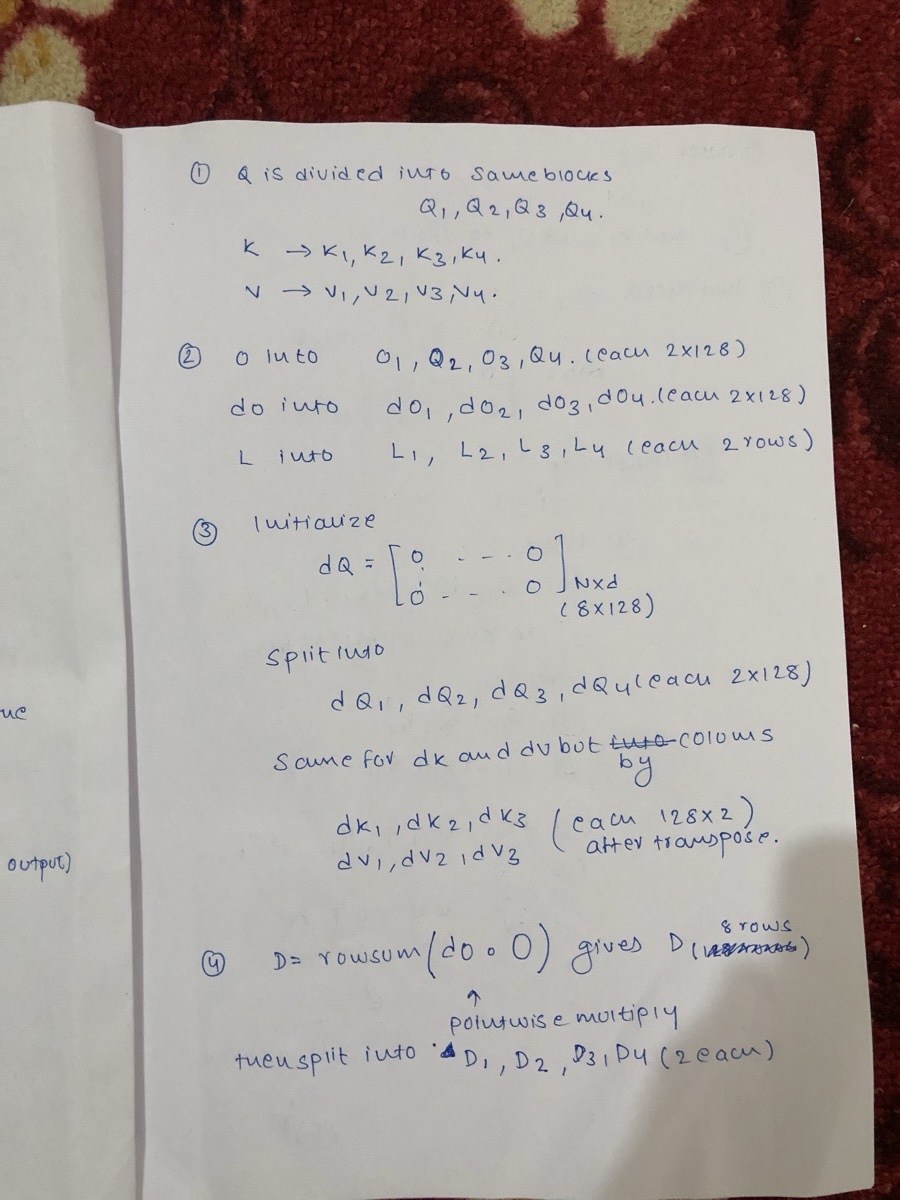 Note 19